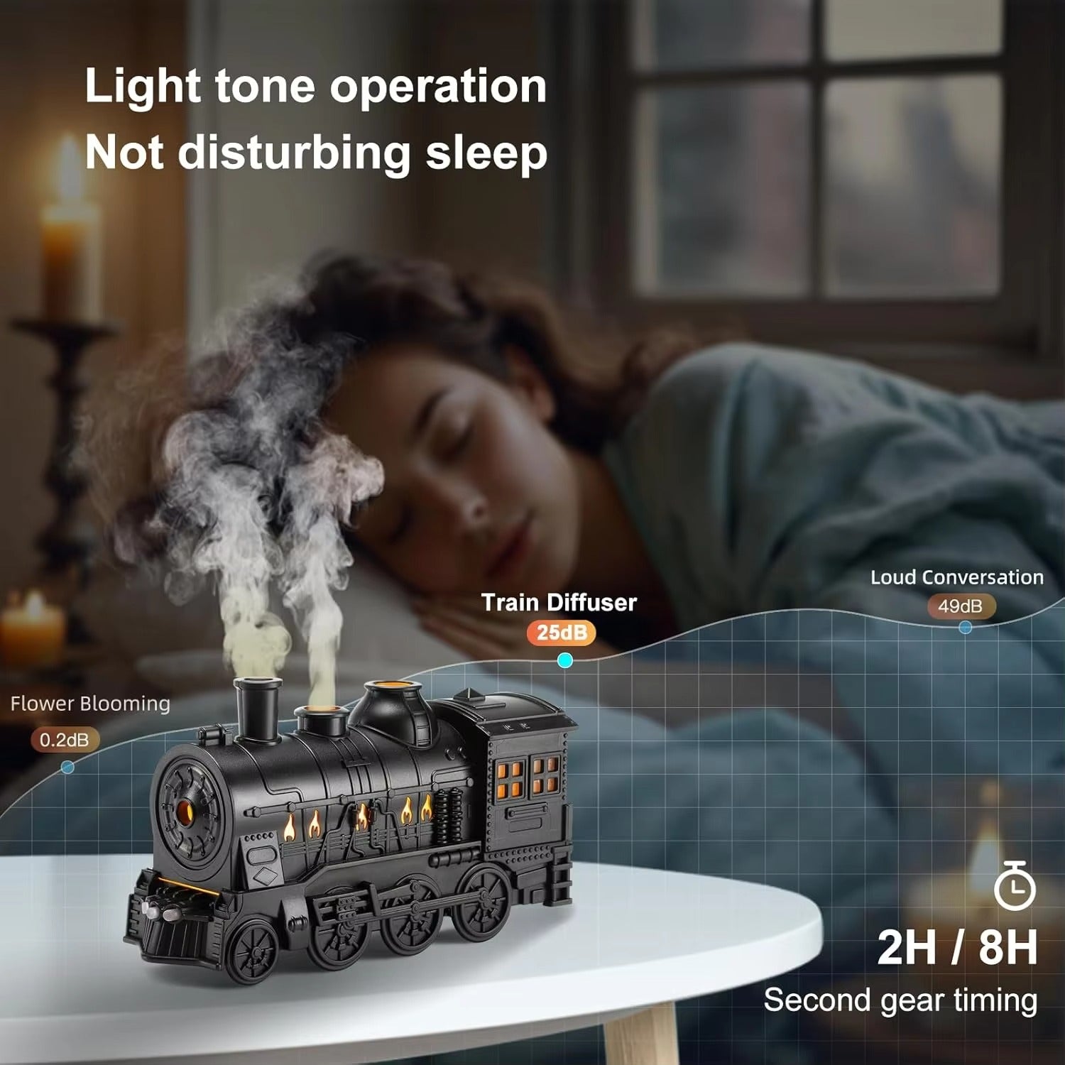 Train Air Humidifier Ultrasonic Aromatherapy Diffusers Mist Maker Fragrance Essential Oil Aroma Difusor Remote control 300ml
